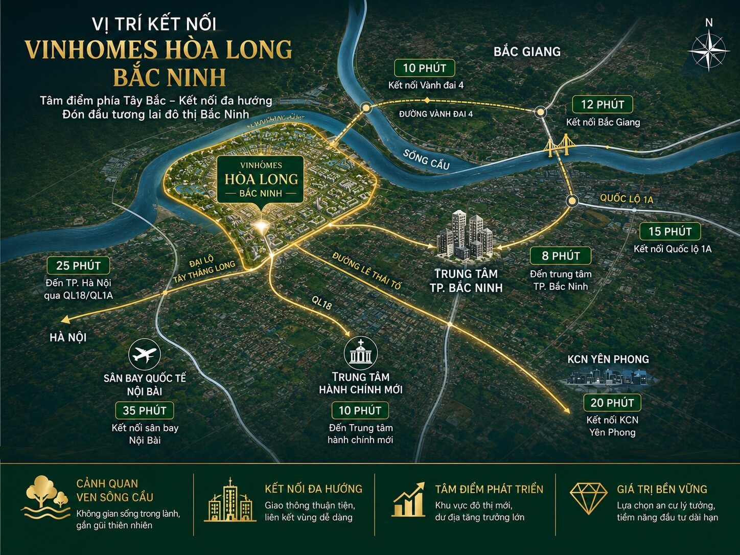 vị trí dự án vinhomes king park hòa long bắc ninh
